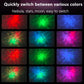 Astronaut Sky Light Bluetooth Speaker Bedroom Night Light Full Sky Star Atmosphere Light Bluetooth Sound Decoration