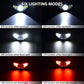 500 Lumen Motion Sensor Headlight
