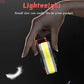 230 Angle Lighting Wide Beam LED Headlight