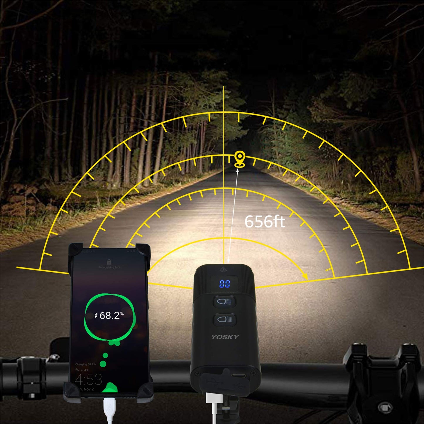FREE shipping 2000 Lumen Bicycle Headlamp